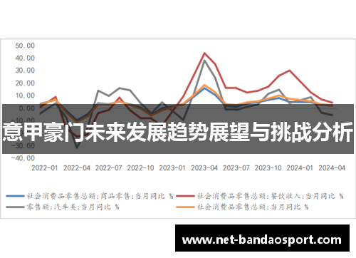 意甲豪门未来发展趋势展望与挑战分析