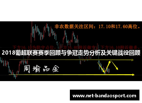 2018葡超联赛赛季回顾与争冠走势分析及关键战役回顾 2018葡超联赛赛季回顾与争冠走势分析及关键战役回顾