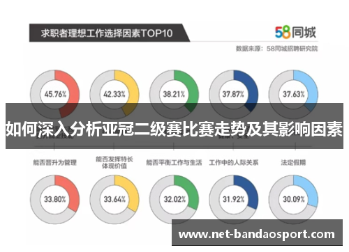 如何深入分析亚冠二级赛比赛走势及其影响因素