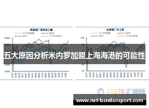 五大原因分析米内罗加盟上海海港的可能性