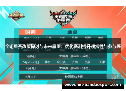 全明星赛改版探讨与未来展望：优化赛制提升观赏性与参与感