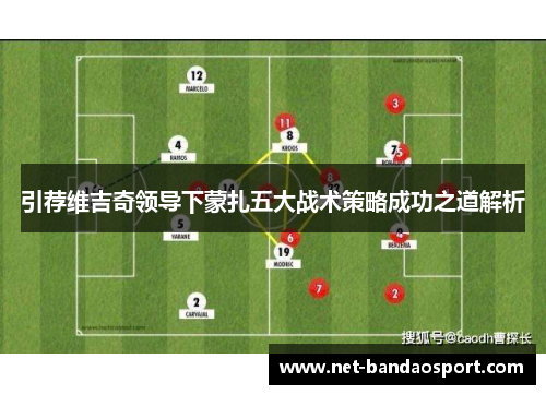 引荐维吉奇领导下蒙扎五大战术策略成功之道解析