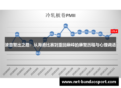 波普复出之路：从海港比赛到重回巅峰的康复历程与心理调适