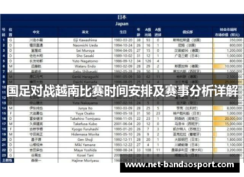 国足对战越南比赛时间安排及赛事分析详解