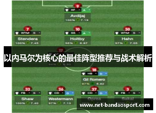 以内马尔为核心的最佳阵型推荐与战术解析