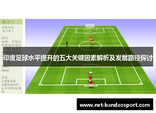 印度足球水平提升的五大关键因素解析及发展路径探讨
