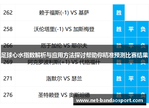 足球心水指数解析与应用方法探讨帮助你精准预测比赛结果
