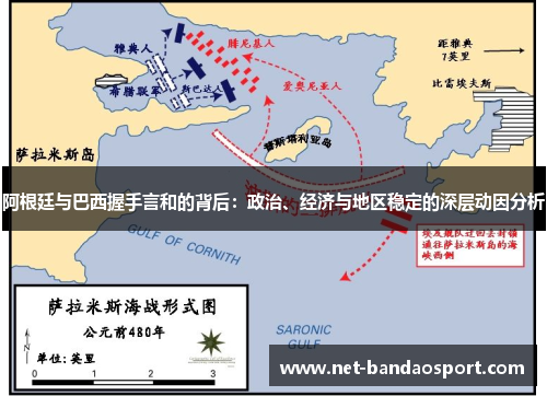 阿根廷与巴西握手言和的背后:政治、经济与地区稳定的深层动因分析 阿根廷与巴西握手言和的背后:政治、经济与地区稳定的深层动因分析